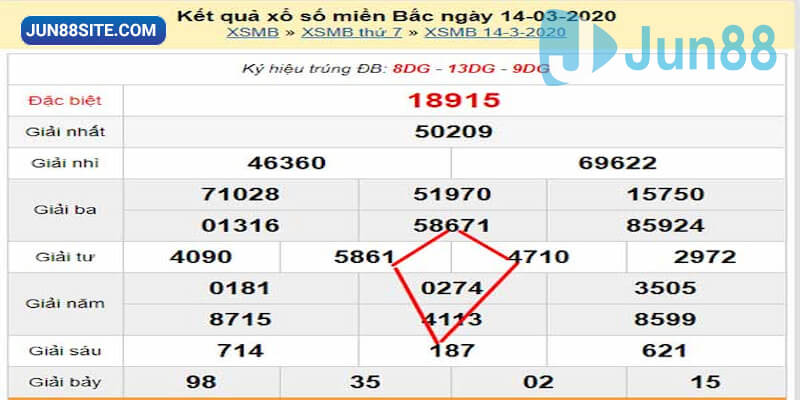 Cách bắt cầu lô theo hình quả trám cụ thể